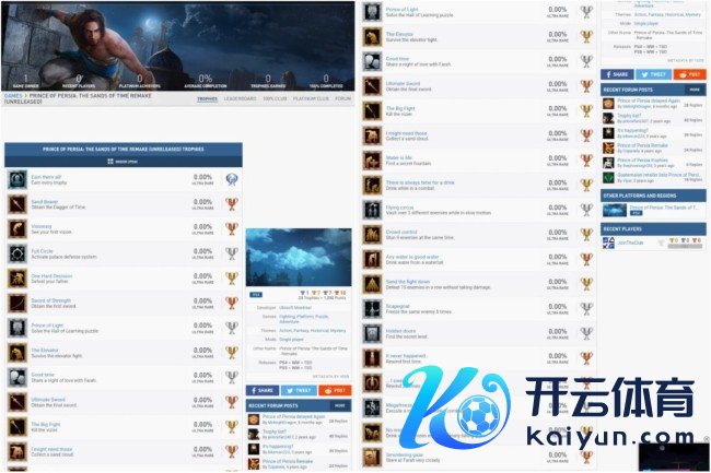 今天发售？ 《波斯王子：时之砂》重制版网页更新显条理