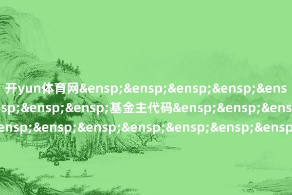 开yun体育网 基金主代码 基金称号 任职日历 离任日历 嘉实上风成长机动配 金其中:解决过 嘉实止境成长搀和型公募基金的名 070022 2022 年 11 月 2 日 - 证券投资基金 称及技能 嘉实制造升级股票型 发起式证券投资基金 嘉实成长运行搀和型 证券投资基金是否曾被监管 否机构给予行政处罚或接纳行 政监管法子是否已得回基 是 第 1 页 共2 页 金从业资历得回的其他相 CFA 关从业资历 国籍 中国 学历、学位 规画生、硕士是否已按法例 是在中国证券投资基金业协会 注册/登记离任基金司理姓名 曲盛伟离任原因 个东谈主原因离任日历 2025 年 2 月 22 日是否转任本公司其他使命岗亭 -是否已按法例在中国证券投资基 是金业协会办理刊动手续 嘉实基金解决有限公司 第 2 页 共2 页 -开云「中国」kaiyun网页版登录入口